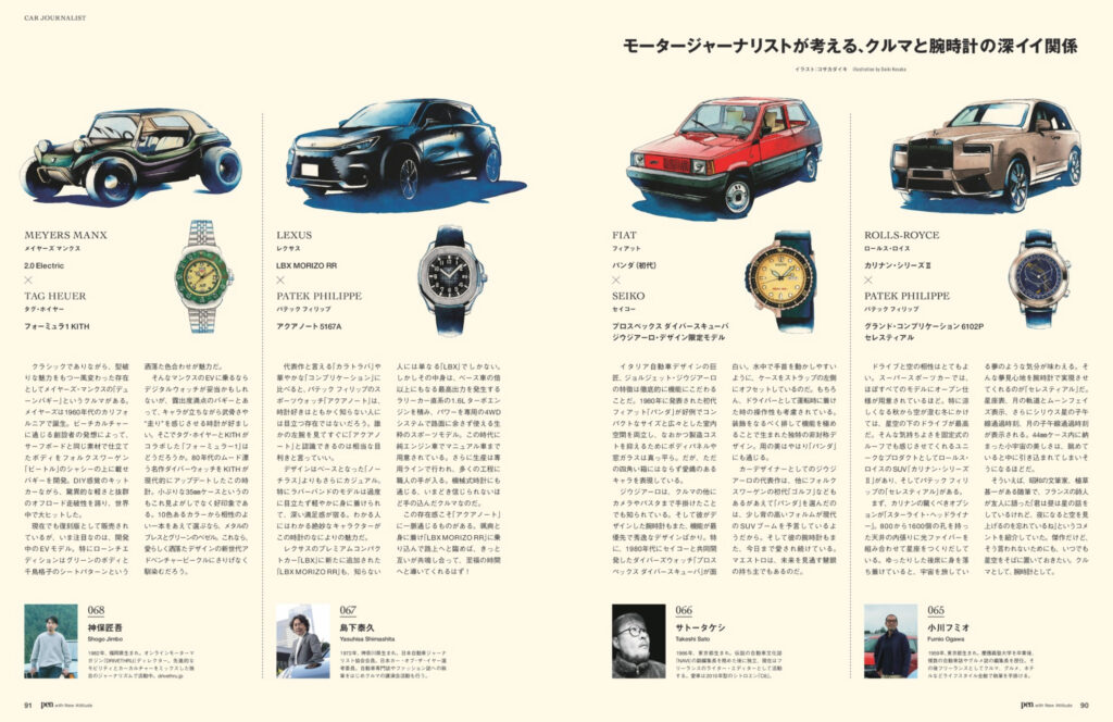 Pen Magazine 2024年12月号 車・時計イラストカット